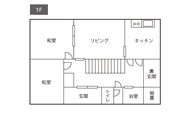 commercial 雨竜郡沼田町字北竜73番地